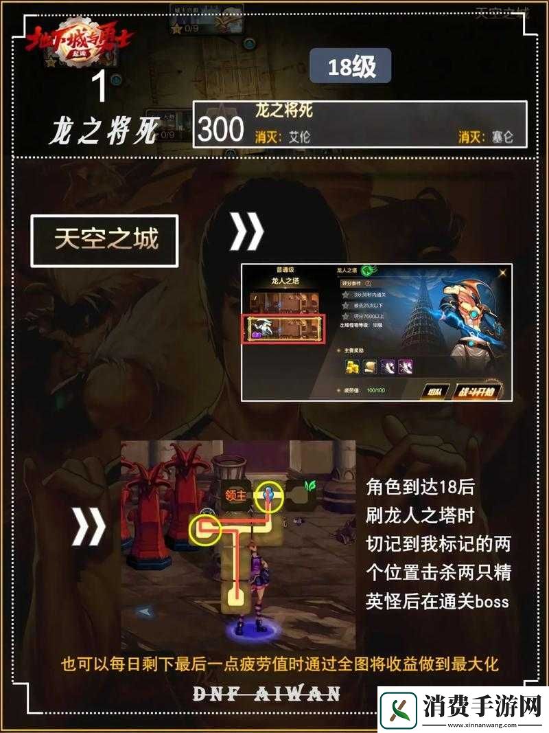 地下城与勇士起源成就系统及