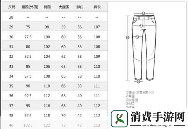 欧亚专线S码和M码的区别图片