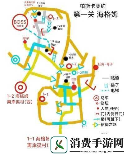 帕斯卡契约