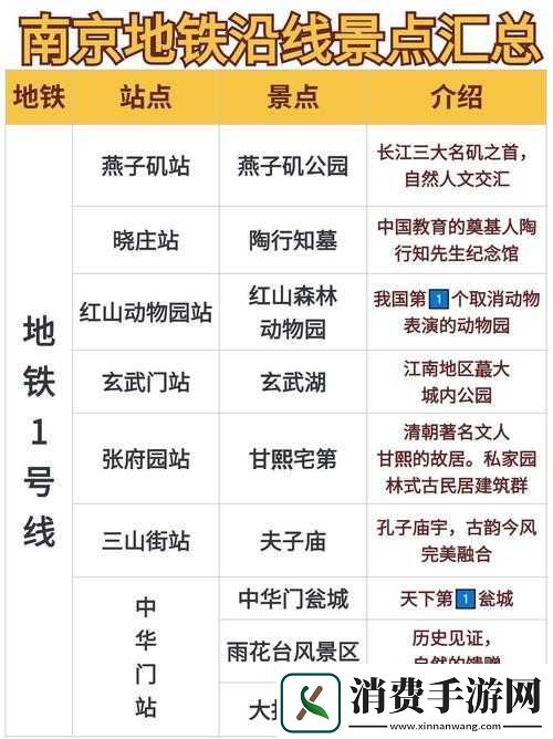 模拟地铁新手运营从入门到精通的全方位进阶指南