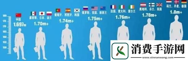 欧洲亚洲女基因大