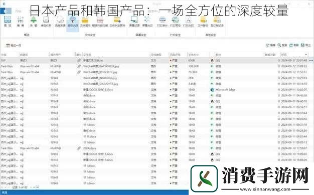 日本产品和韩国产品