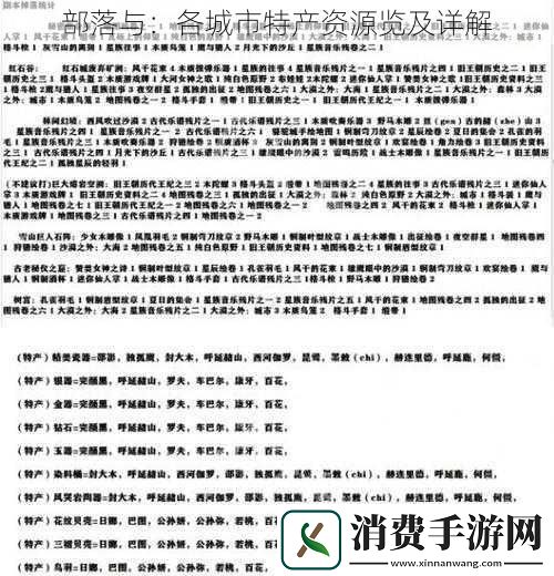 部落与