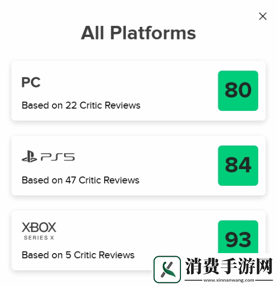 龙腾世纪4M站PS版均分84！令人难以忘怀的旅程