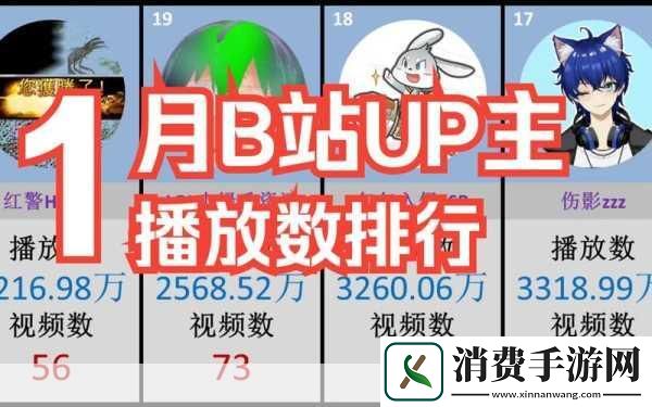 Mmm主题解析