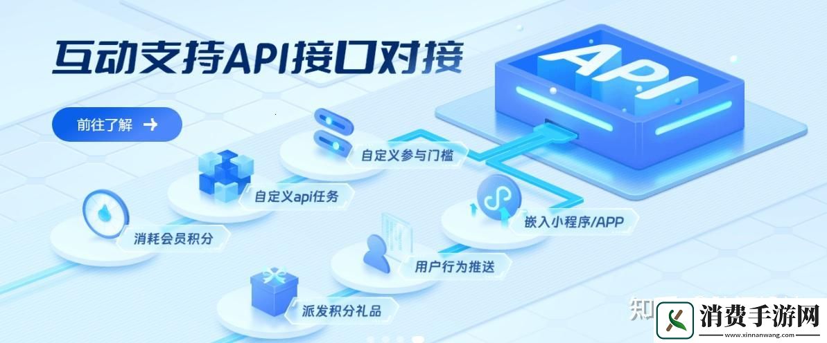 免费API