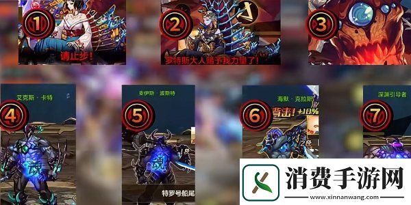 DNF手游困难罗斯特通关攻略