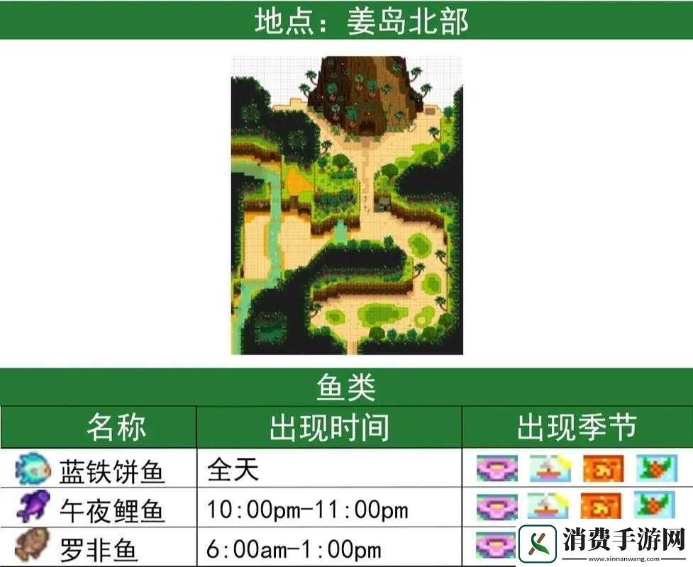 星露谷物语中钓太阳鱼的详细方法与技巧介绍