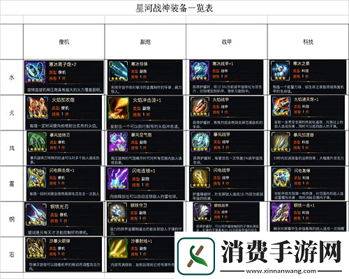 工匠物语2中关于装备选择的全面指南与实用技巧解析