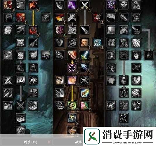 WLK盗贼练级攻略