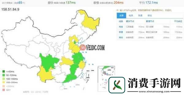 美国与欧洲Windows
