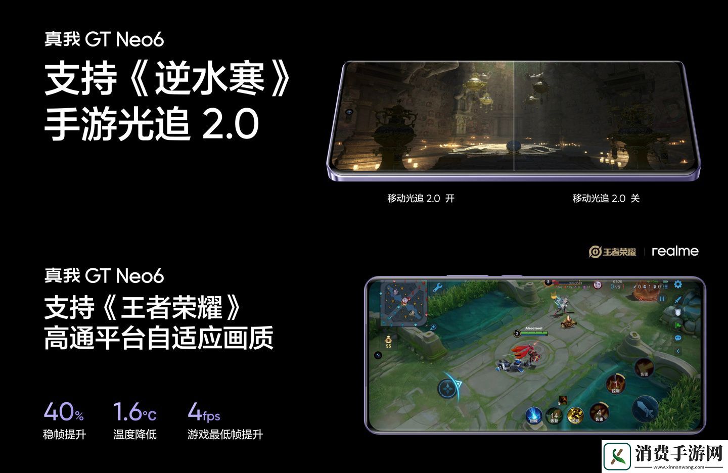 骁龙