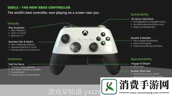 近年来