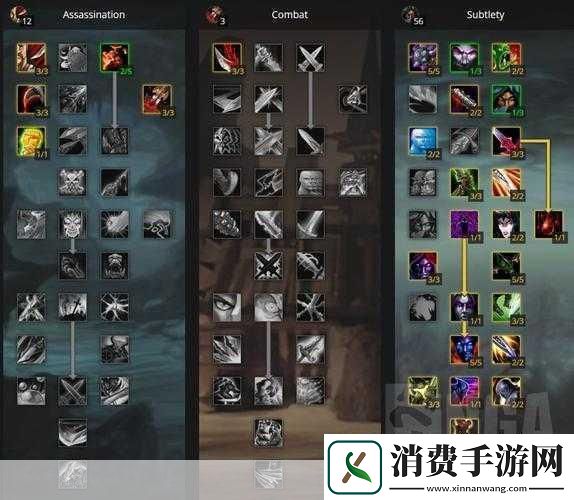 WLK盗贼练级攻略