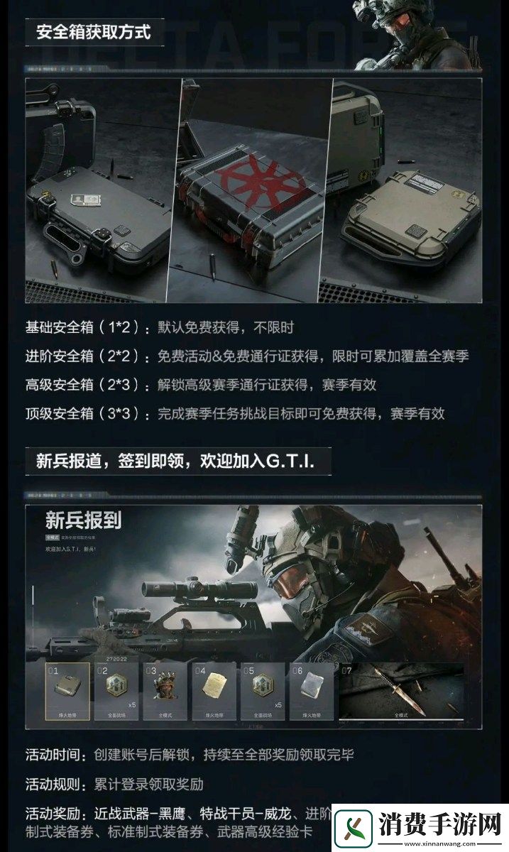 三角洲行动开服新手怎么玩
