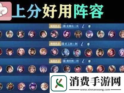 王者荣耀王者模拟战尧天射阵容详细推荐与分享