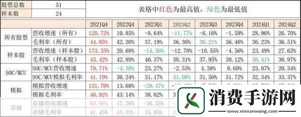 51黑料