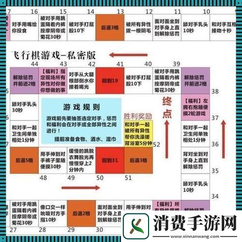 “潮罚一日”狠毒流程表