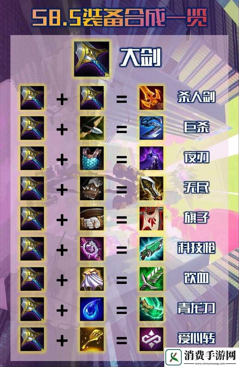 云顶之弈