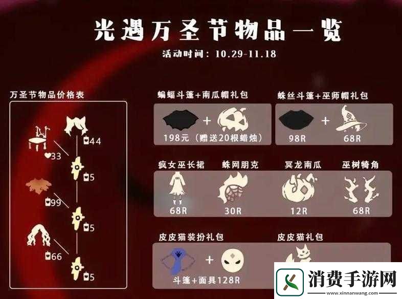 光遇全图毕业物品蜡烛爱心兑换图