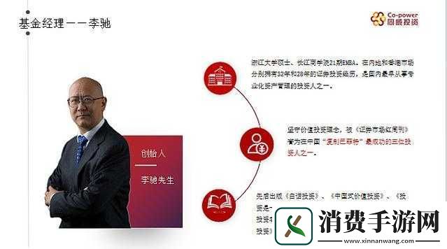 成品人精品人投资价值
