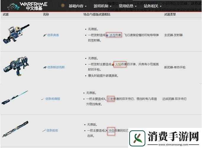星际战甲新手副武器的优质选择