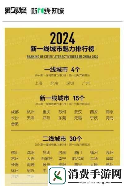 国内精品一线二线三线在哪里