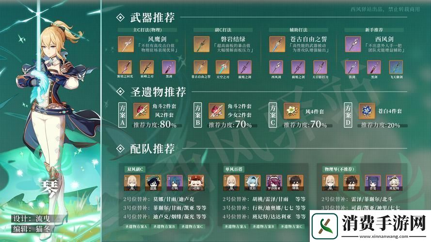 原神琴带什么圣遗物我有话说！