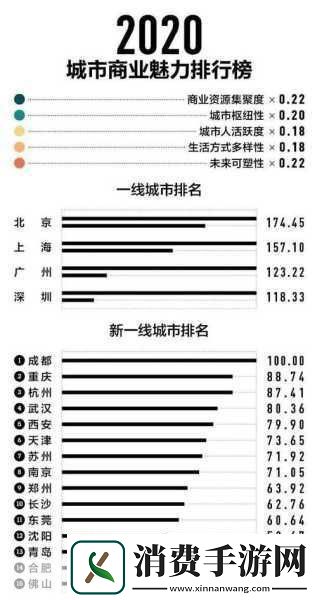 久久一线二线三线