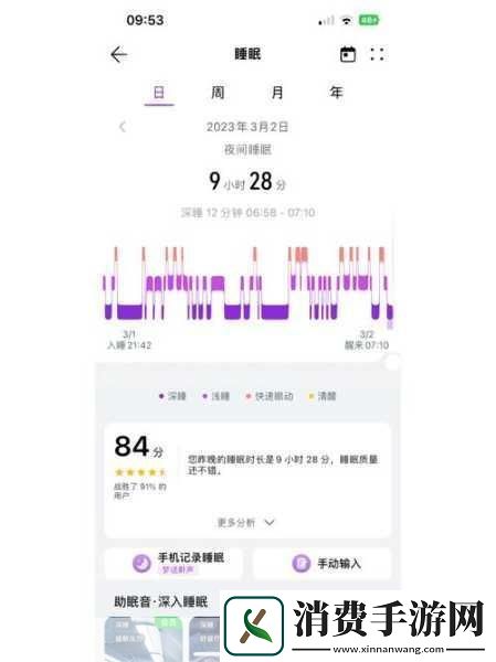 100种晚上禁用的app大全