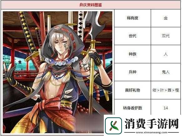 一血万杰弁庆属性图鉴