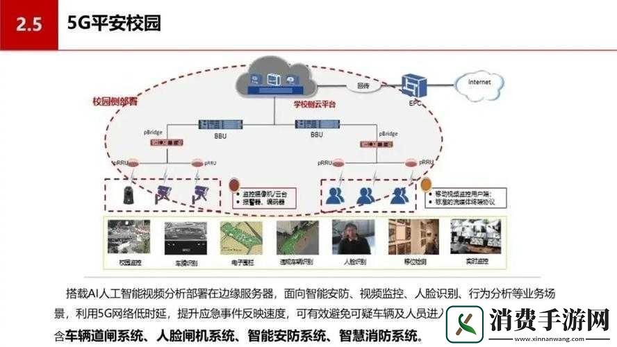 校园绑定jy收集系统小魔
