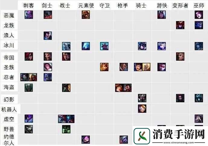 召唤与合成自走棋的精妙打法及实用技巧全方位解析