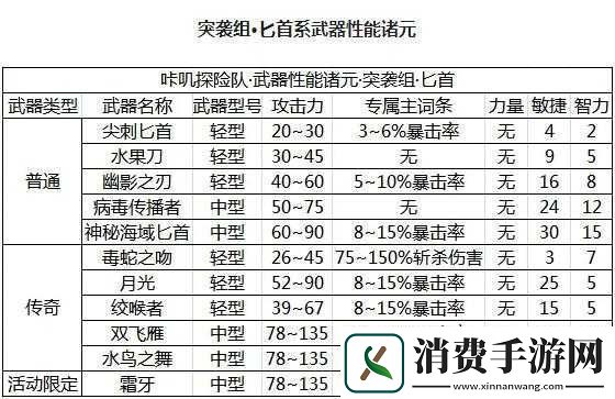 关于咔叽探险队