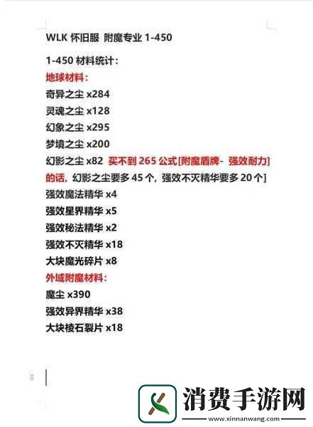 wlk战士pvp附魔