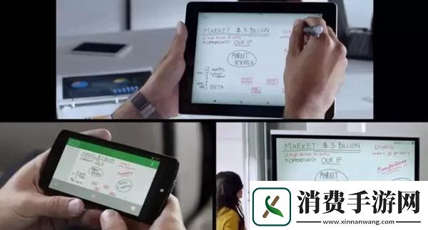探索c17.一起草