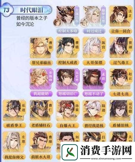 三国志幻想大陆热门主流阵容强力推荐全解析