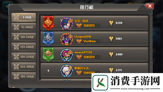 叶草剧场巅峰竞技场强者排行
