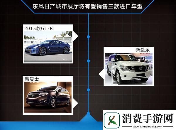 “一线三线”间的奇葩差异