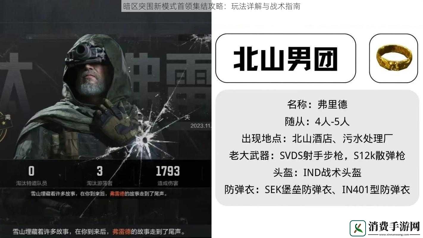 暗区突围新模式首领集结攻略