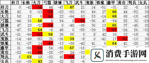 三国群英传2伏兵流的致胜策略与实战技巧详解