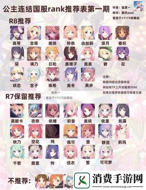 公主连结国服下半年角色抽取指南