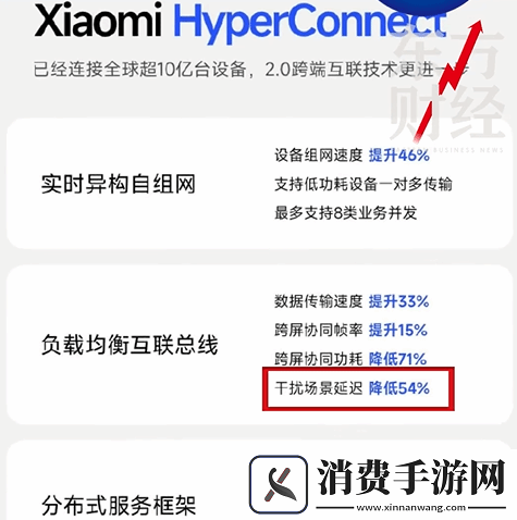 小米发布会金凡PPT出错