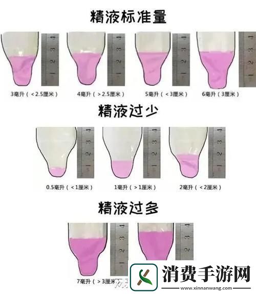 “放逐**or封印欲望哪个更High