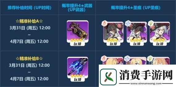 崩坏3往世绝塔武器详解