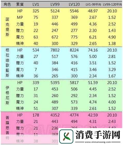 最终幻想