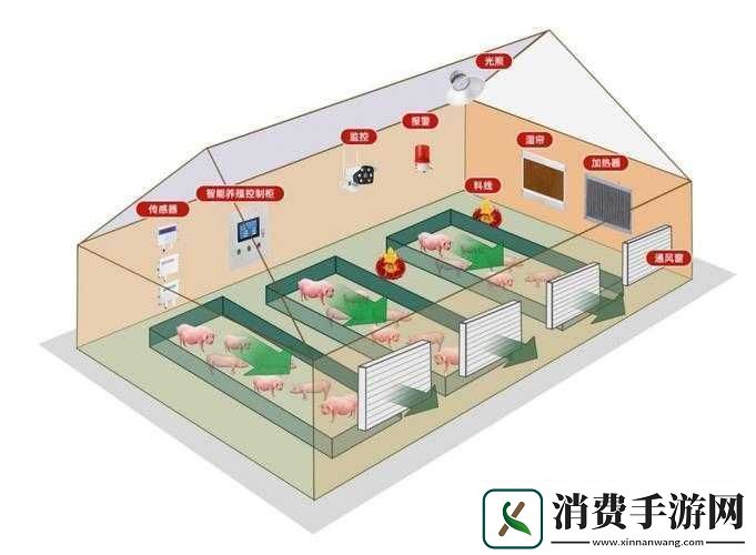 人马畜禽