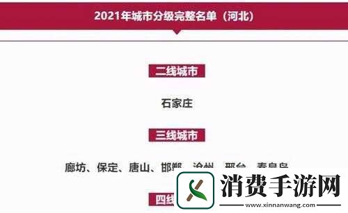 精品一区二线三线区别究竟在哪
