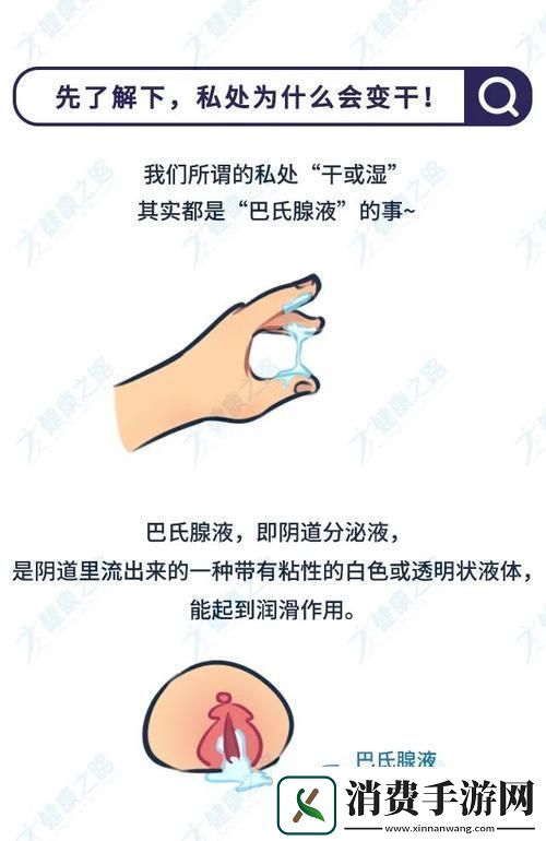 绝经后“沙漠之旅”