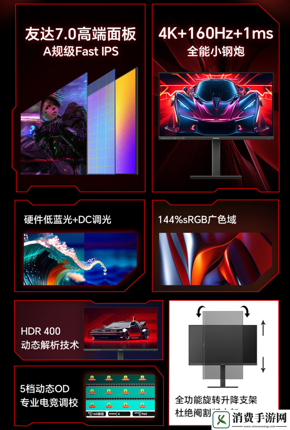4K